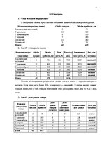 Referāts 'SIA "Show dance" - танцевальные выступления на различных мероприятиях', 9.