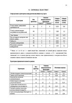 Referāts 'SIA "Show dance" - танцевальные выступления на различных мероприятиях', 13.