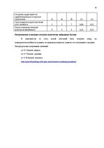 Referāts 'SIA "Show dance" - танцевальные выступления на различных мероприятиях', 14.