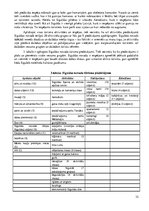 Diplomdarbs 'Sociālo mediju satura ietekmes izvērtējums uz tūristu ceļošanas plāniem. Sigulda', 32.