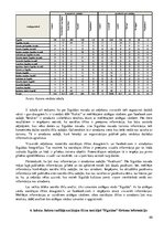 Diplomdarbs 'Sociālo mediju satura ietekmes izvērtējums uz tūristu ceļošanas plāniem. Sigulda', 40.