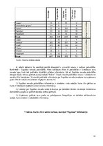 Diplomdarbs 'Sociālo mediju satura ietekmes izvērtējums uz tūristu ceļošanas plāniem. Sigulda', 41.