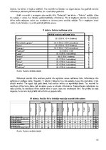 Diplomdarbs 'Sociālo mediju satura ietekmes izvērtējums uz tūristu ceļošanas plāniem. Sigulda', 43.
