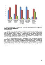 Diplomdarbs 'Sociālo mediju satura ietekmes izvērtējums uz tūristu ceļošanas plāniem. Sigulda', 54.