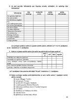 Diplomdarbs 'Sociālo mediju satura ietekmes izvērtējums uz tūristu ceļošanas plāniem. Sigulda', 66.