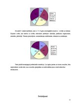Referāts 'Izglītības iespējas pēc 9.klases', 12.