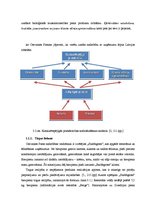 Diplomdarbs 'AS "Cesvaines piens" attīstības stratēģija', 27.