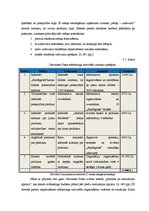 Diplomdarbs 'AS "Cesvaines piens" attīstības stratēģija', 32.