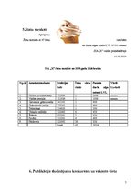 Prakses atskaite 'Personāla vadība SIA "X"', 7.