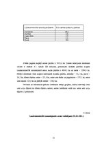 Referāts 'Zemes pārskats', 12.