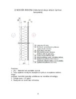Referāts 'Paneļu sienas', 15.