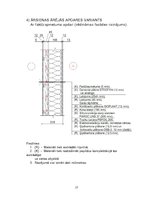 Referāts 'Paneļu sienas', 17.