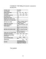 Referāts 'Paneļu sienas', 20.