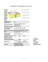 Referāts 'Paneļu sienas', 21.