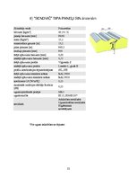 Referāts 'Paneļu sienas', 22.