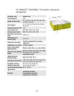 Referāts 'Paneļu sienas', 28.