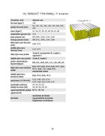 Referāts 'Paneļu sienas', 29.