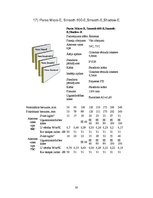 Referāts 'Paneļu sienas', 30.