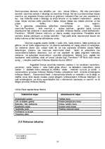 Referāts 'Viesnīcas numuru aprīkojums un uzkopšana', 10.