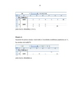 Referāts 'Matemātisko funkciju pielietošana ekonomikas uzdevumos', 10.