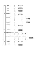 Referāts 'Matemātisko funkciju pielietošana ekonomikas uzdevumos', 28.
