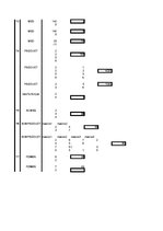 Referāts 'Matemātisko funkciju pielietošana ekonomikas uzdevumos', 29.