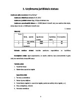 Biznesa plāns 'Biznesa plāns', 3.