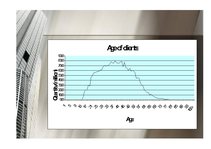 Konspekts 'Presentation of Garment Industry “NILO“', 8.