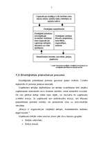 Referāts 'Stratēģiskā plānošana', 5.