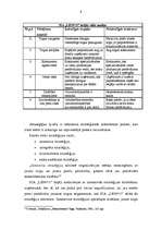 Referāts 'Stratēģiskā plānošana', 9.