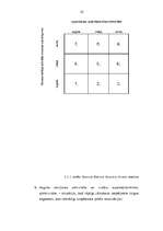 Referāts 'Stratēģiskā plānošana', 16.