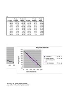 Konspekts 'Finanšu ekonometrija', 3.