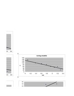 Konspekts 'Finanšu ekonometrija', 9.