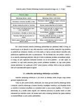 Referāts 'Attiecību mārketinga izpēte un analīze uzņēmumā "XXX"', 7.