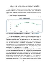Prakses atskaite 'Studiju kursa "Praktiskā ekonomika" praktisko darbu pārskats', 23.