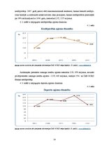 Prakses atskaite 'Studiju kursa "Praktiskā ekonomika" praktisko darbu pārskats', 24.