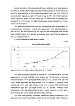 Prakses atskaite 'Studiju kursa "Praktiskā ekonomika" praktisko darbu pārskats', 25.