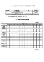 Paraugs 'Biznesa plāna veidošanas paraugs', 18.