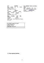 Biznesa plāns 'IK "Vāzīte"', 6.