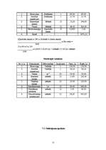 Biznesa plāns 'IK "Vāzīte"', 13.