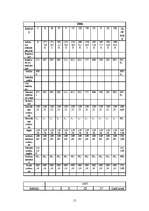 Biznesa plāns 'IK "Vāzīte"', 15.