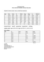 Paraugs 'Berzes koeficienta noteikšana, izmantojot slīpo plakni', 1.