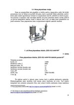 Referāts 'Siera ražošana', 19.