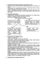 Konspekts 'Eksāmena jautājumi priekšmetā "Starptautisko strīdu izšķiršana"', 1.