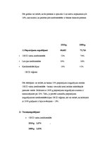 Konspekts 'AS "GE Money Bank" aktīvu analīze', 3.