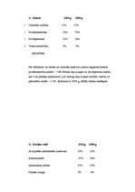 Konspekts 'AS "GE Money Bank" aktīvu analīze', 5.