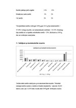 Konspekts 'AS "GE Money Bank" aktīvu analīze', 6.