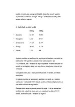 Konspekts 'AS "GE Money Bank" aktīvu analīze', 7.