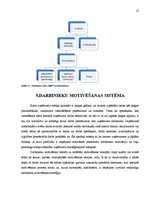 Referāts 'Iekšējās vides analīze uzņēmumā SIA "BBS"', 15.