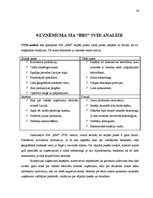 Referāts 'Iekšējās vides analīze uzņēmumā SIA "BBS"', 26.